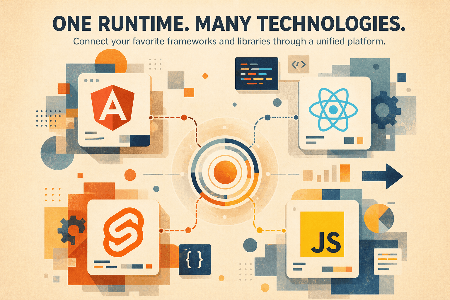 Cover Image for One Portal, Many Teams: How We Orchestrate Microfrontends at Scale